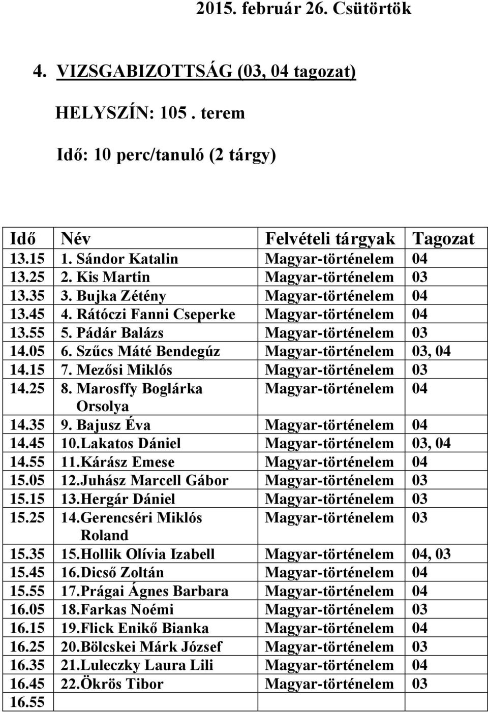 Mezősi Miklós Magyar-történelem 14.25 8. Marosffy Boglárka Magyar-történelem Orsolya 14.35 9. Bajusz Éva Magyar-történelem 14.45 10.Lakatos Dániel Magyar-történelem, 14.55 11.