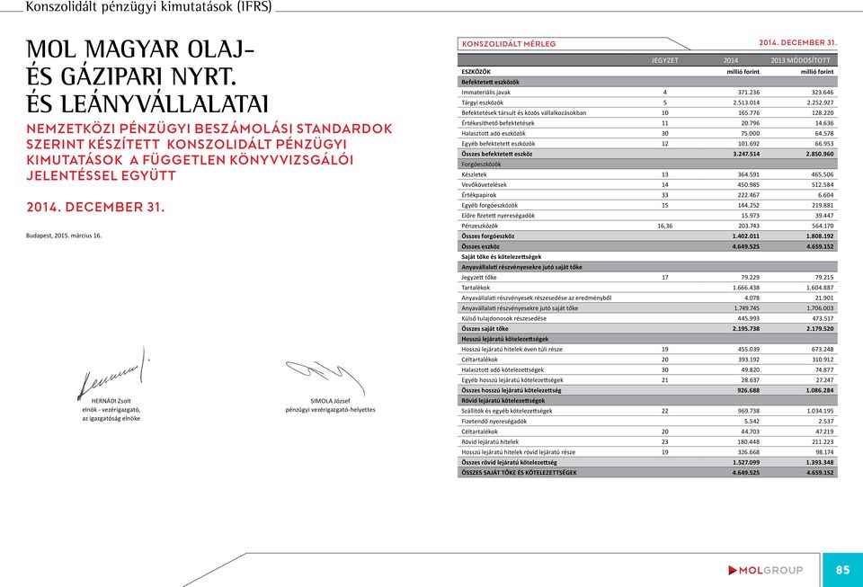 március 16. Hernádi Zsolt elnök - vezérigazgató, az igazgatóság elnöke Simola József pénzügyi vezérigazgató-helyettes KONSZOLIDÁLT MÉRLEG 2014. DECEMBER 31.