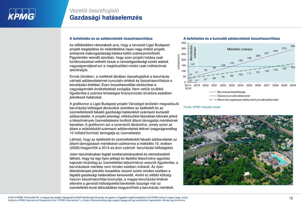 Figyelembe veendő azonban, hogy ezen projekt hatása csak korlátozásokkal vethető össze a nemzetgazdasági szintű adatok nagyságrendjével ezt a megközelítési módot csak indikációnak tekinthetjük.