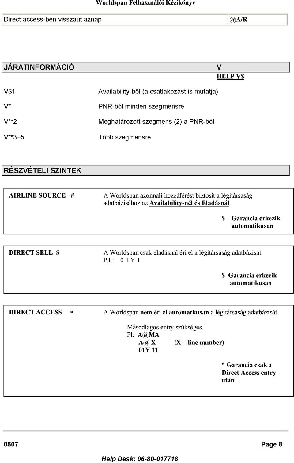 Eladásnál $ Garancia érkezik automatikusan DIRECT SELL $ A Worldspan csak eladásnál éri el a légitársaság adatbázisát P.l.: 0 1 Y 1 $ Garancia érkezik automatikusan DIRECT ACCESS A Worldspan nem éri el automatkusan a légitársaság adatbázisát Másodlagos entry szükséges.