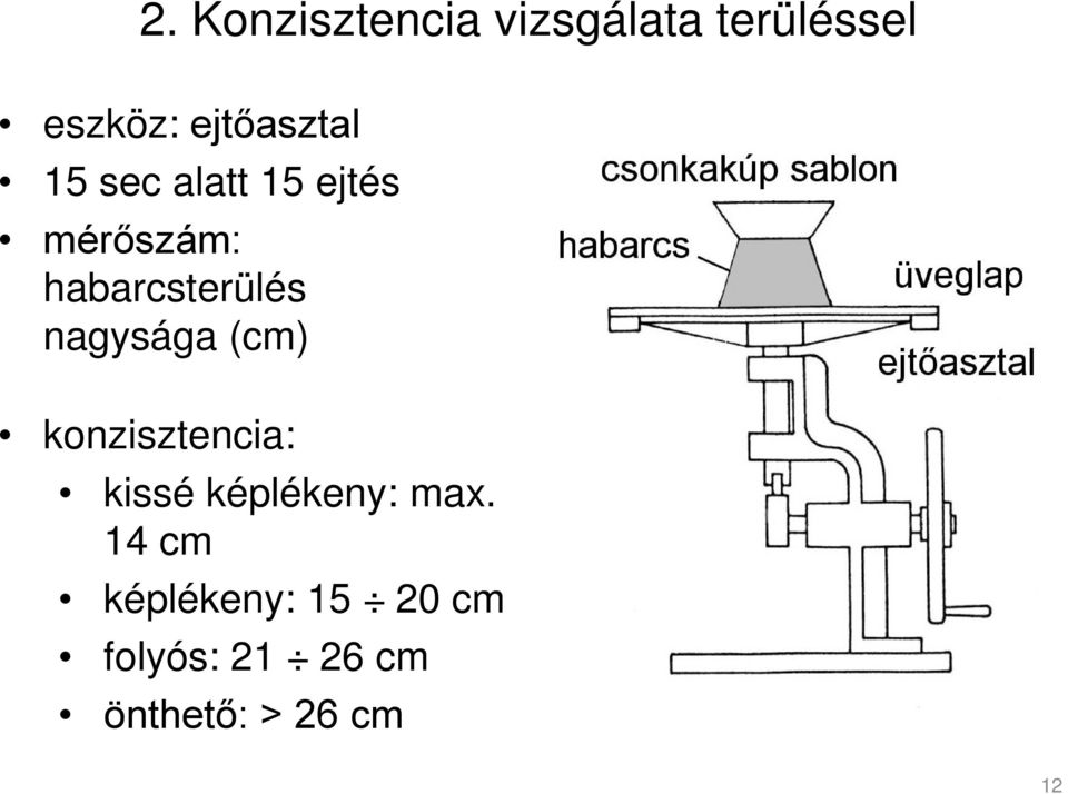 habarcsterülés nagysága (cm) konzisztencia: kissé