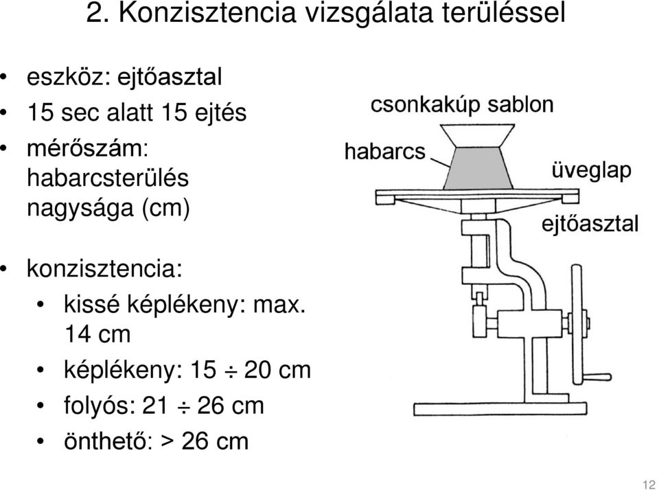 habarcsterülés nagysága (cm) konzisztencia: kissé