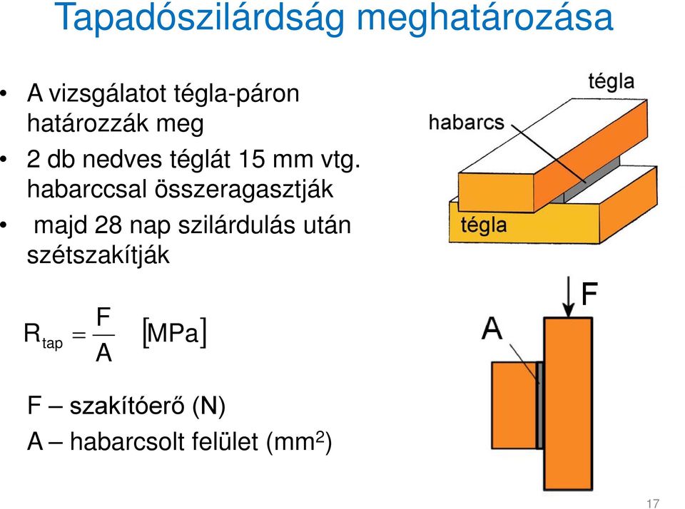 habarccsal összeragasztják majd 28 nap szilárdulás után