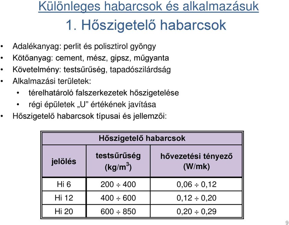 testsűrűség, tapadószilárdság Alkalmazási területek: térelhatároló falszerkezetek hőszigetelése régi épületek U