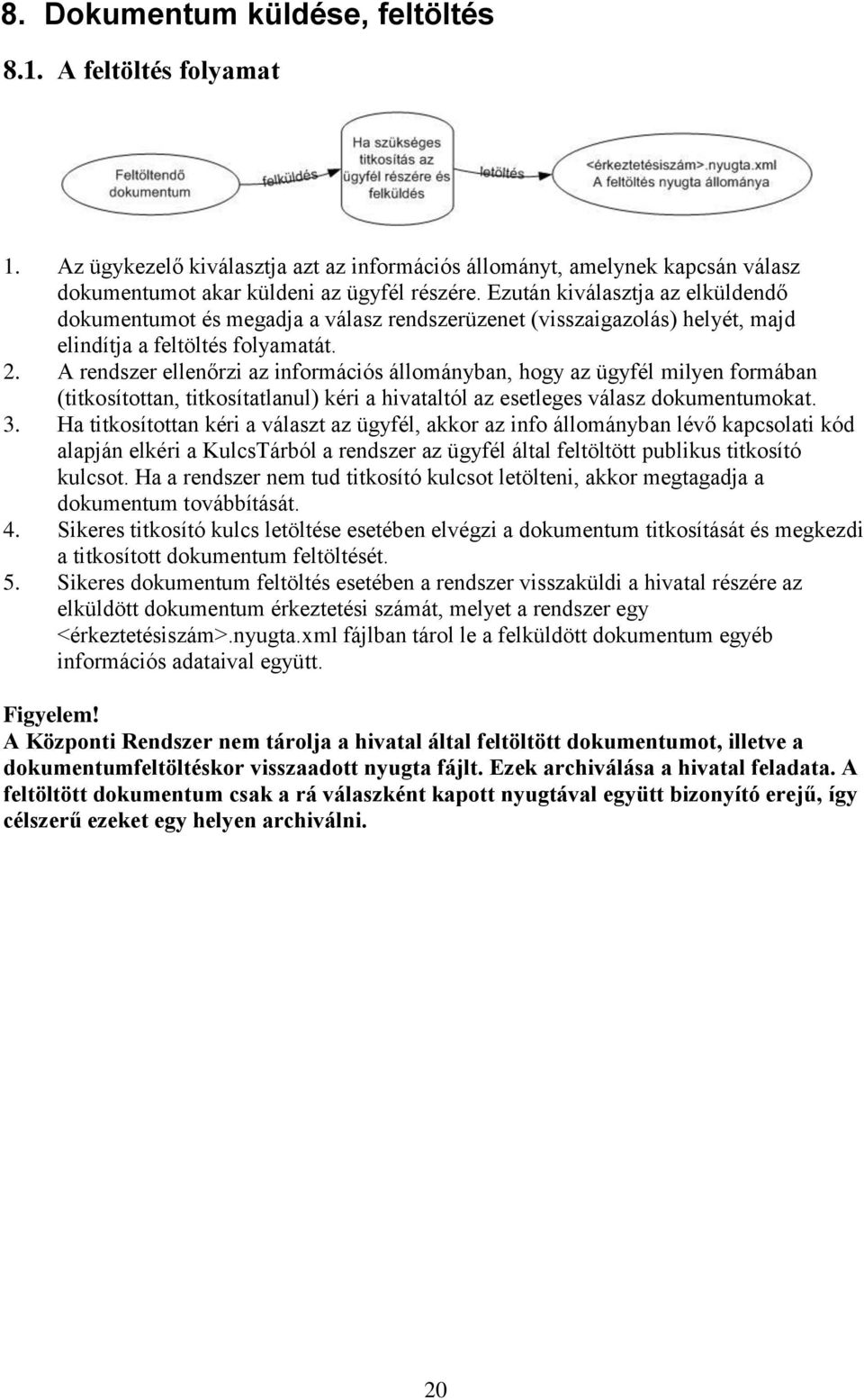 A rendszer ellenőrzi az információs állományban, hogy az ügyfél milyen formában (titkosítottan, titkosítatlanul) kéri a hivataltól az esetleges válasz dokumentumokat. 3.