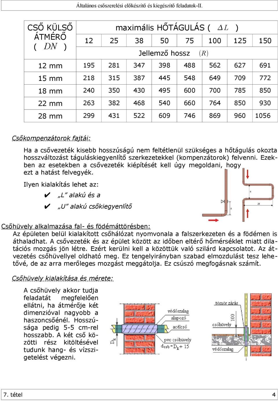 szerkezetekkel (kompenzátorok) felvenni. Ezekben az esetekben a csővezeték kiépítését kell úgy megoldani, hogy ezt a hatást felvegyék.