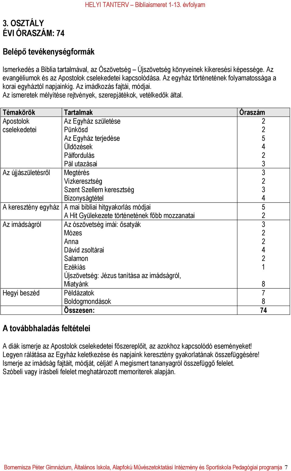 Az ismeretek mélyítése rejtvények, szerepjátékok, vetélkedők által.