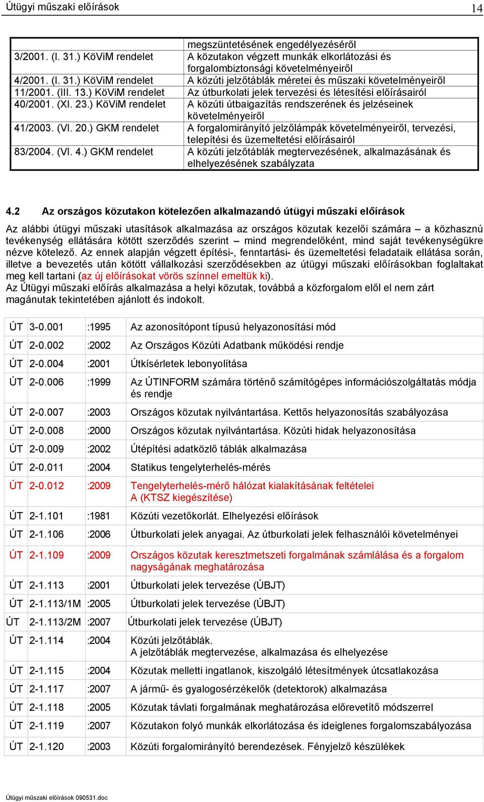 20.) GKM rendelet A forgalomirányító jelzőlámpák követelményeiről, tervezési, telepítési és üzemeltetési előírásairól 83/2004. (VI. 4.