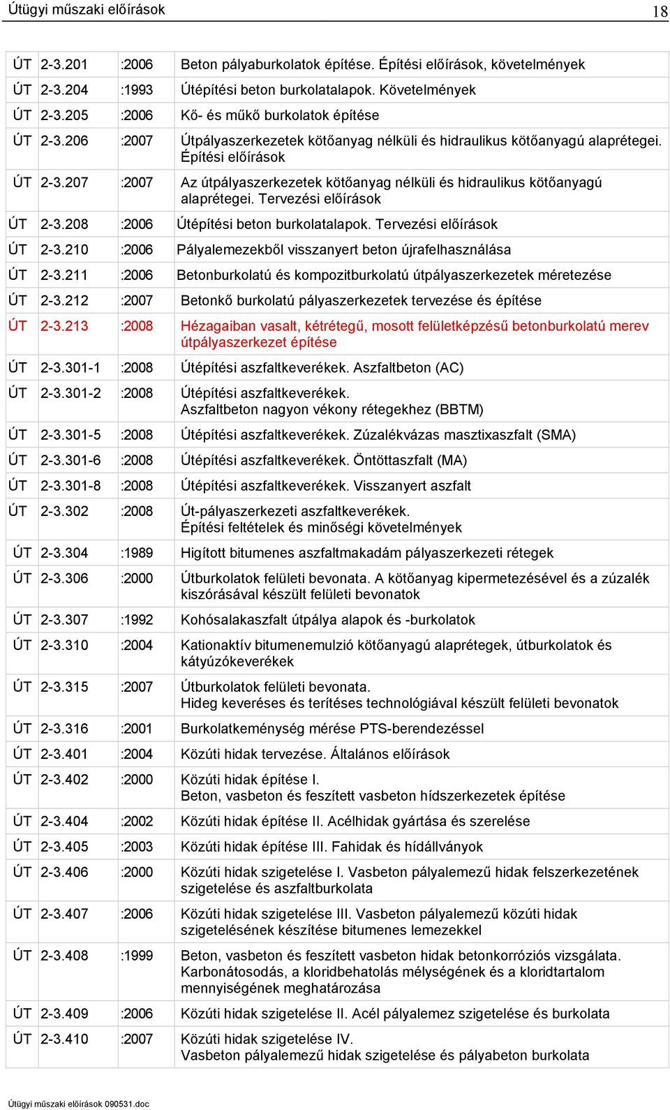 207 :2007 Az útpályaszerkezetek kötőanyag nélküli és hidraulikus kötőanyagú alaprétegei. Tervezési előírások ÚT 2-3.208 :2006 Útépítési beton burkolatalapok. Tervezési előírások ÚT 2-3.210 :2006 Pályalemezekből visszanyert beton újrafelhasználása ÚT 2-3.