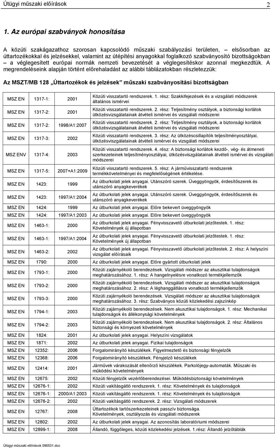 A megrendeléseink alapján történt előrehaladást az alábbi táblázatokban részletezzük: Az MSZT/MB 128 Úttartozékok és jelzések műszaki szabványosítási bizottságban MSZ EN 1317-1: 2001 MSZ EN 1317-2: