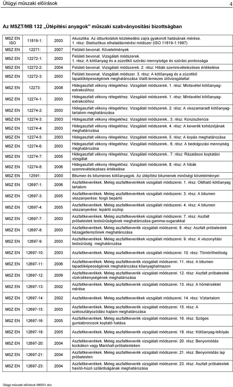 Vizsgálati módszerek. 2. rész: Hibák szemrevételezéses értékelése MSZ EN 12272-3: 2003 MSZ EN 12273: 2008 MSZ EN 12274-1: 2003 Felületi bevonat. Vizsgálati módszer. 3.