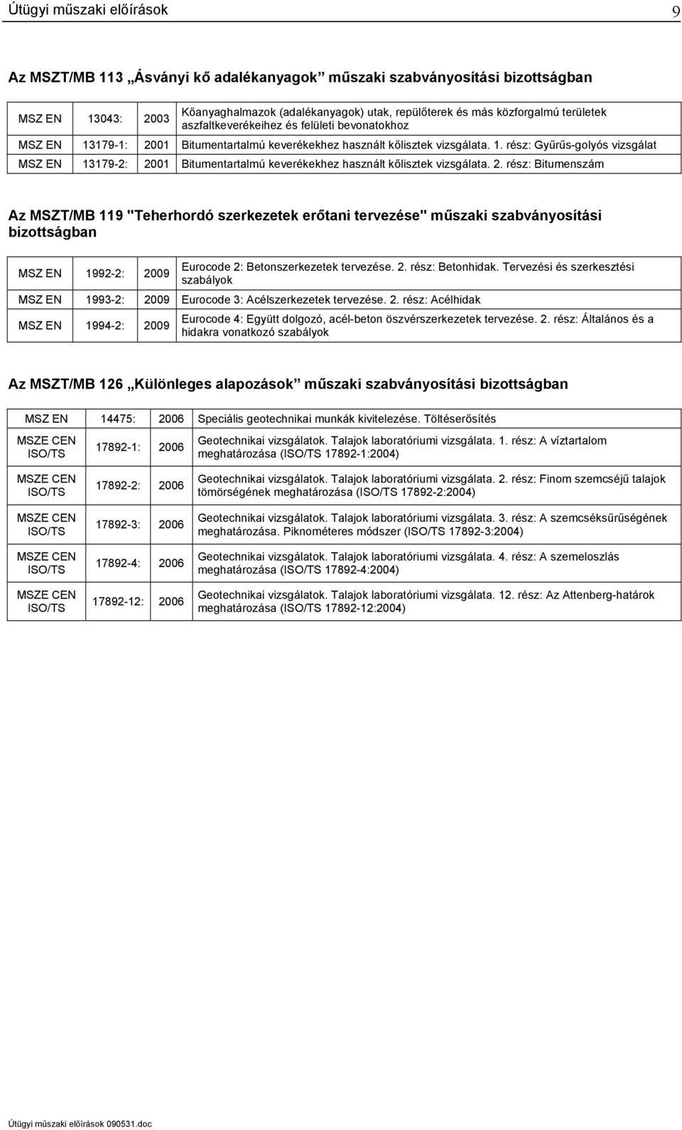 2. rész: Bitumenszám Az MSZT/MB 119 "Teherhordó szerkezetek erőtani tervezése" műszaki szabványosítási bizottságban MSZ EN 1992-2: 2009 Eurocode 2: Betonszerkezetek tervezése. 2. rész: Betonhidak.