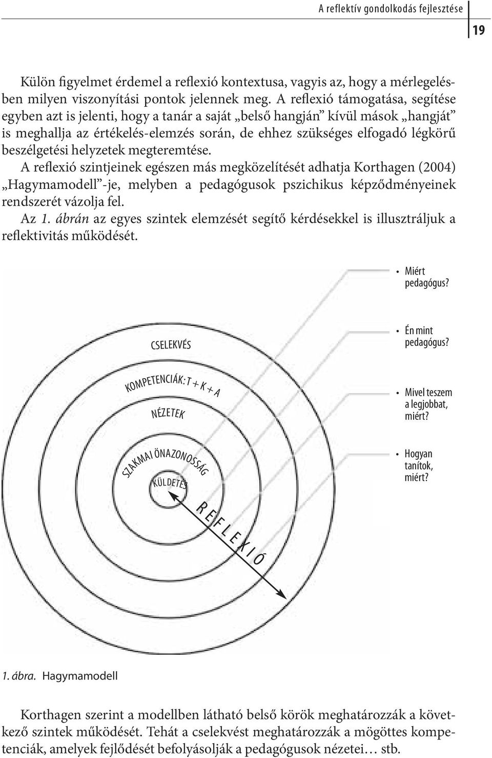 beszélgetési helyzetek megteremtése.