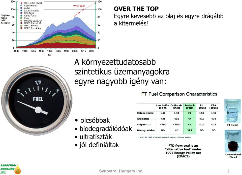 A környezettudatosabb szintetikus üzemanyagokra egyre