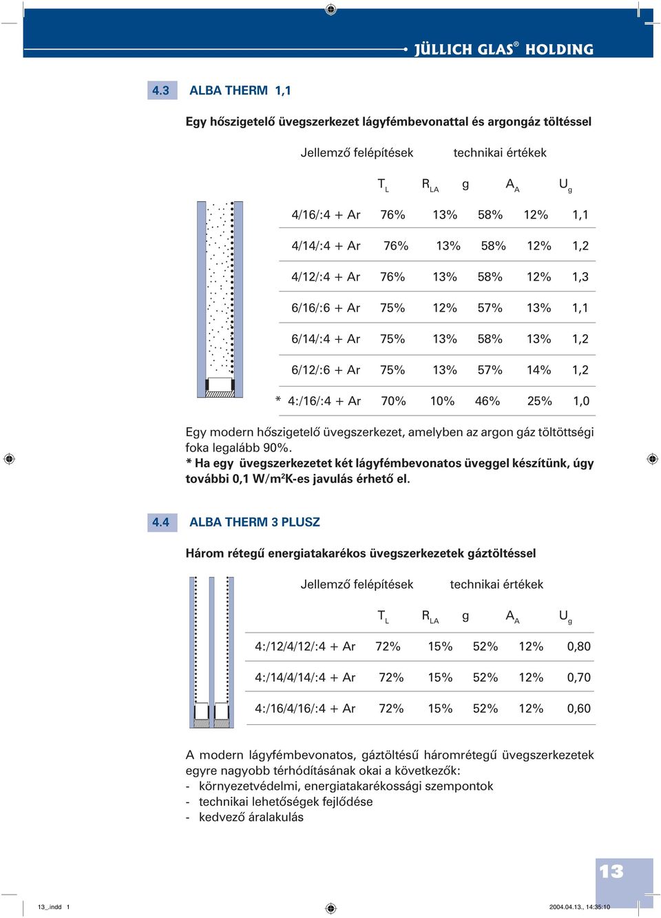 hõszigetelõ üvegszerkezet, amelyben az argon gáz töltöttségi foka legalább 90%. * Ha egy üvegszerkezetet két lágyfémbevonatos üveggel készítünk, úgy további 0,1 W/m 2 K-es javulás érhetõ el. 4.