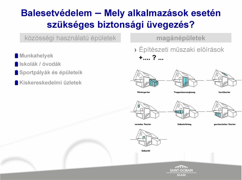 közösségi használatú épületek Munkahelyek Iskolák /