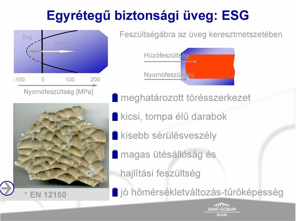 Nyomófeszültség meghatározott törésszerkezet kicsi, tompa élű darabok kisebb