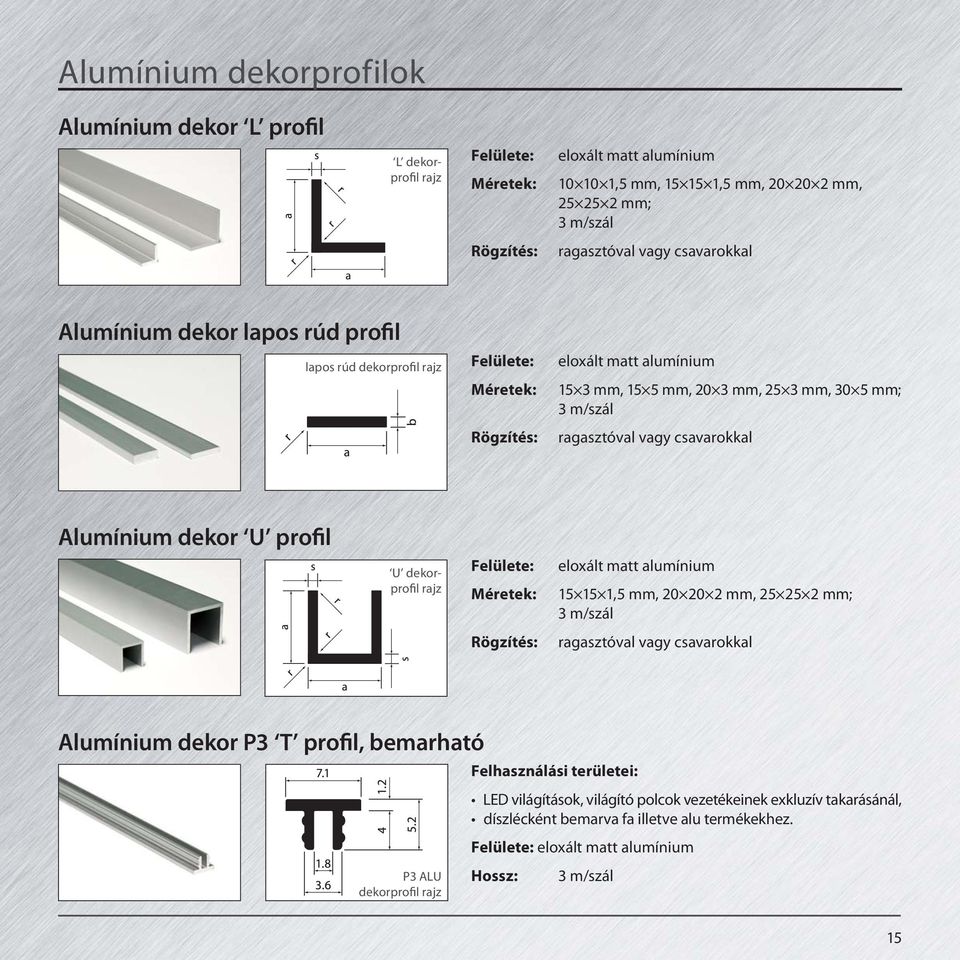 csavarokkal Alumínium dekor U profil U dekorprofil rajz Felülete: Méretek: Rögzítés: eloxált matt alumínium 15 15 1,5 mm, 20 20 2 mm, 25 25 2 mm; 3 m/szál ragasztóval vagy csavarokkal Alumínium dekor