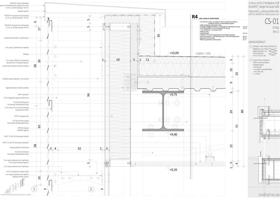 , kiterített szélesség: 440 mm) expandált lemezt keretező L-rögzítőszelvény mm vastag, rozsdamentes acél talplemez fóliabádog mm vastag, 30x300 mm rozsdamentes laposacél konzol, homloklapra hegesztve