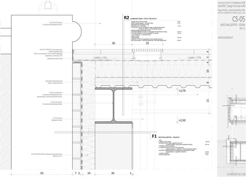 0 cm - vasalt felbeton 4-8 cm - LINDAB LTP 0 acél trapézlemez bennmaradó zsaluzat - acél vázszerkezet - HEA300 főgerenda / HEA 00 fiókgerenda 9 cm 30 BME ÉSZK URBANISZTIKA TANSZÉK_diploma 03 CS-0