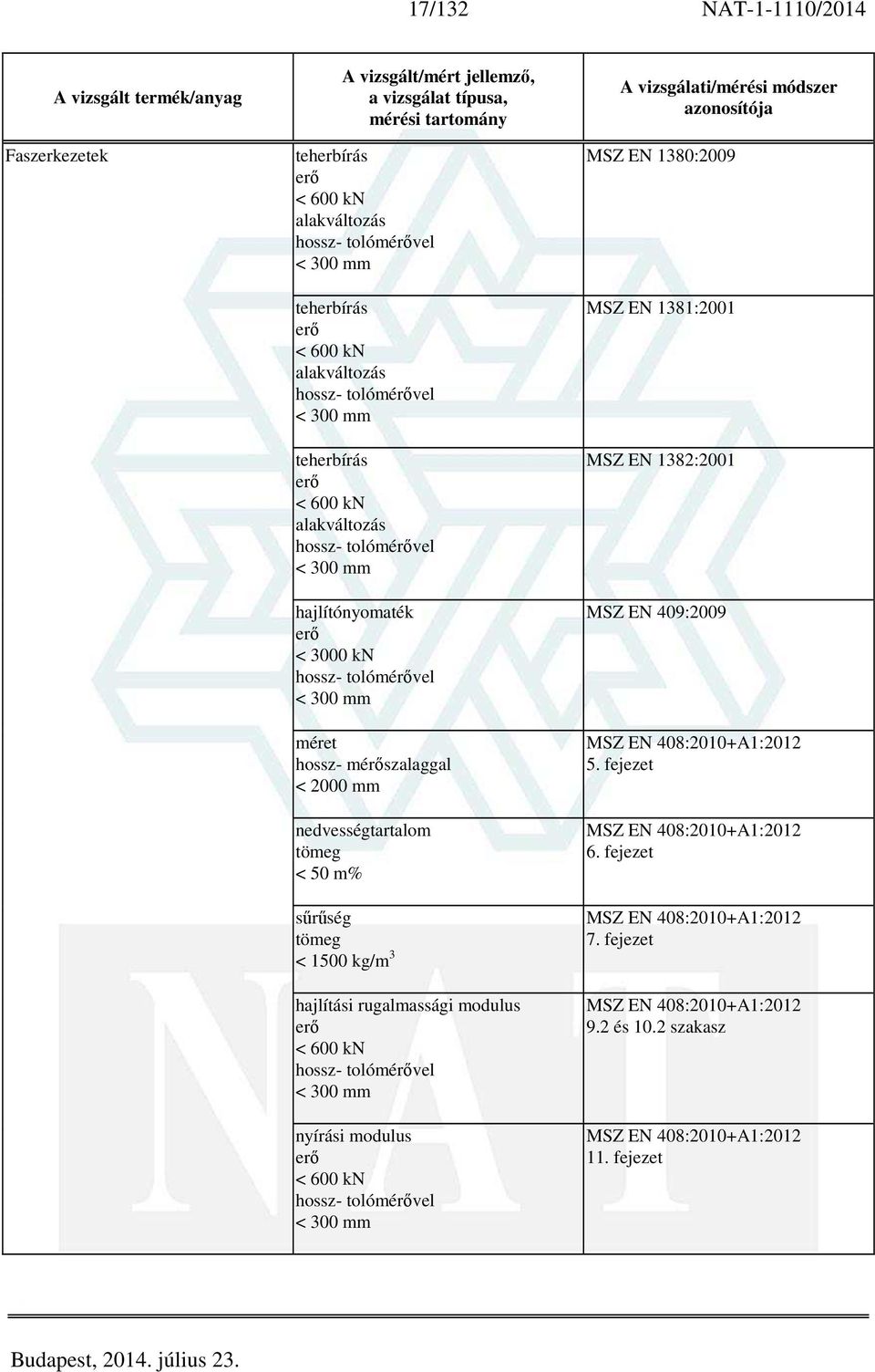 hajlítási rugalmassági modulus < 600 kn - tolómérővel < 300 mm nyírási modulus < 600 kn - tolómérővel < 300 mm MSZ EN 1380:2009 MSZ EN 1381:2001 MSZ EN 1382:2001 MSZ EN