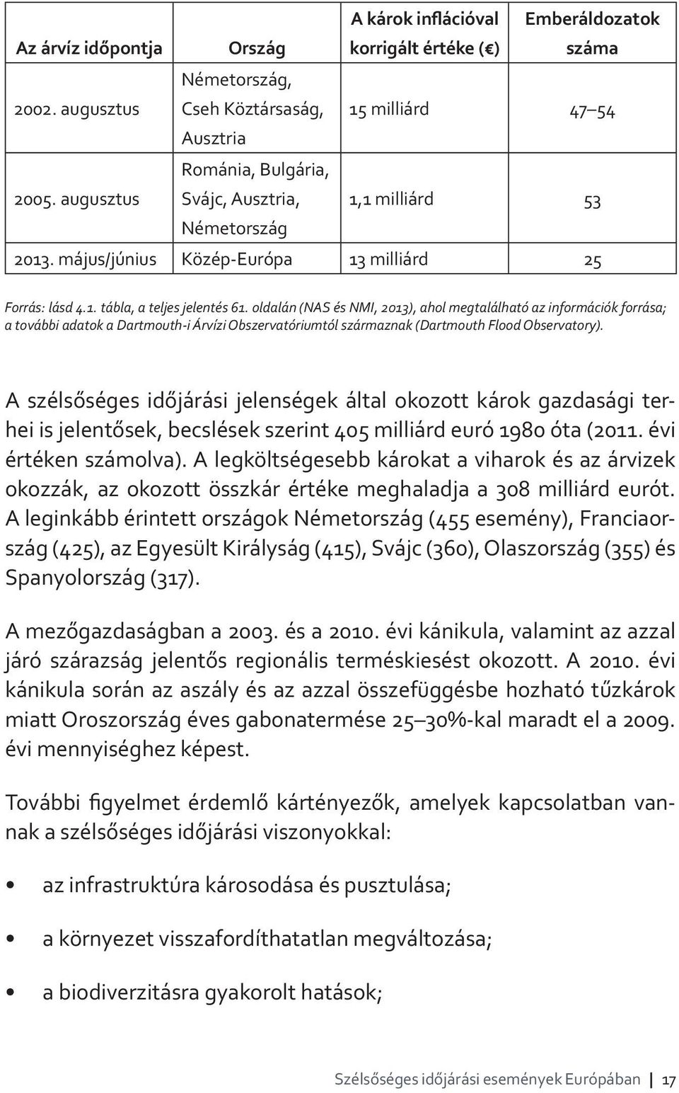 oldalán (NAS és NMI, 2013), ahol megtalálható az információk forrása; a további adatok a Dartmouth-i Árvízi Obszervatóriumtól származnak (Dartmouth Flood Observatory).