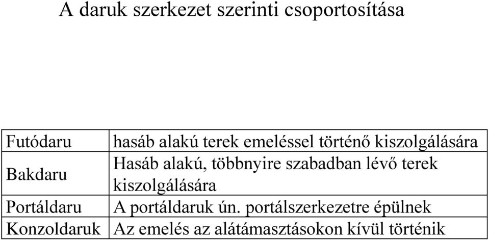 szabadban lévő terek kiszolgálására Portáldaru A portáldaruk ún.