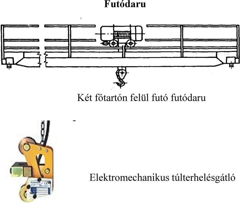 futó futódaru
