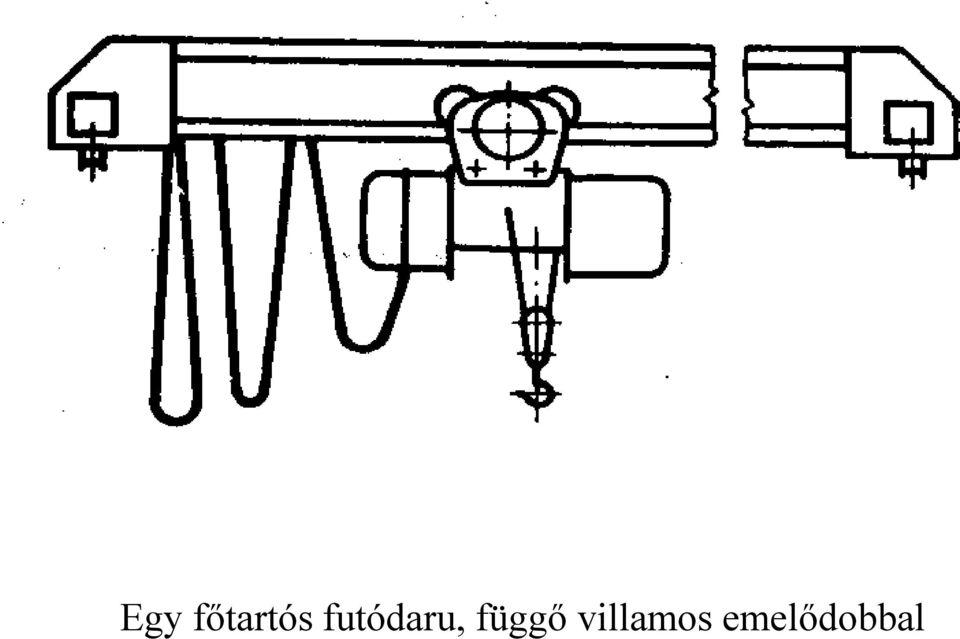 függő