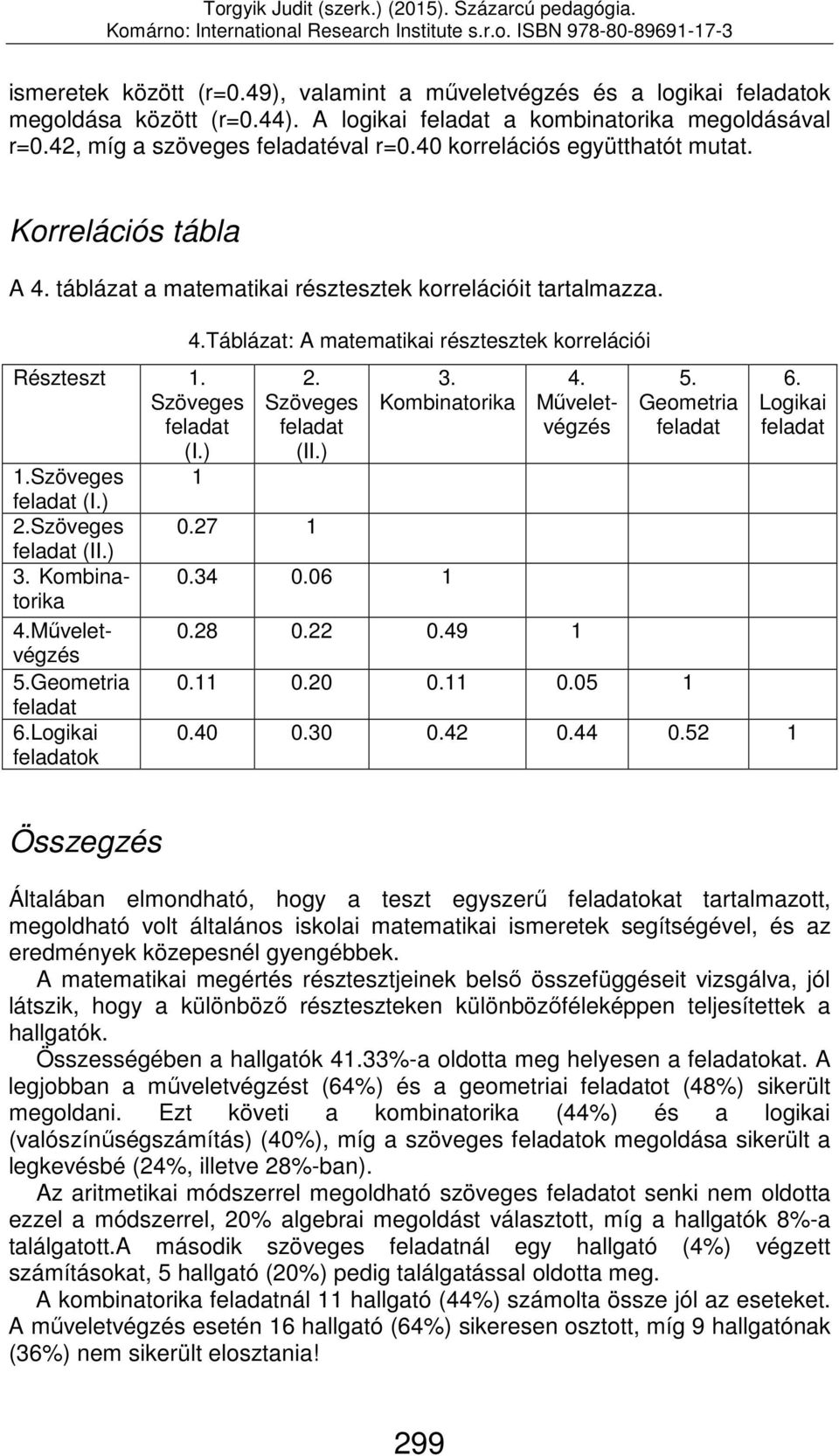 Logikai ok 4.Táblázat: A matematikai résztesztek korrelációi 2. Szöveges (II.) 0.27 1 3. Kombinatorika 0.34 0.06 1 4. Műveletvégzés 0.28 0.22 0.49 1 5. Geometria 0.11 0.20 0.11 0.05 1 6. Logikai 0.