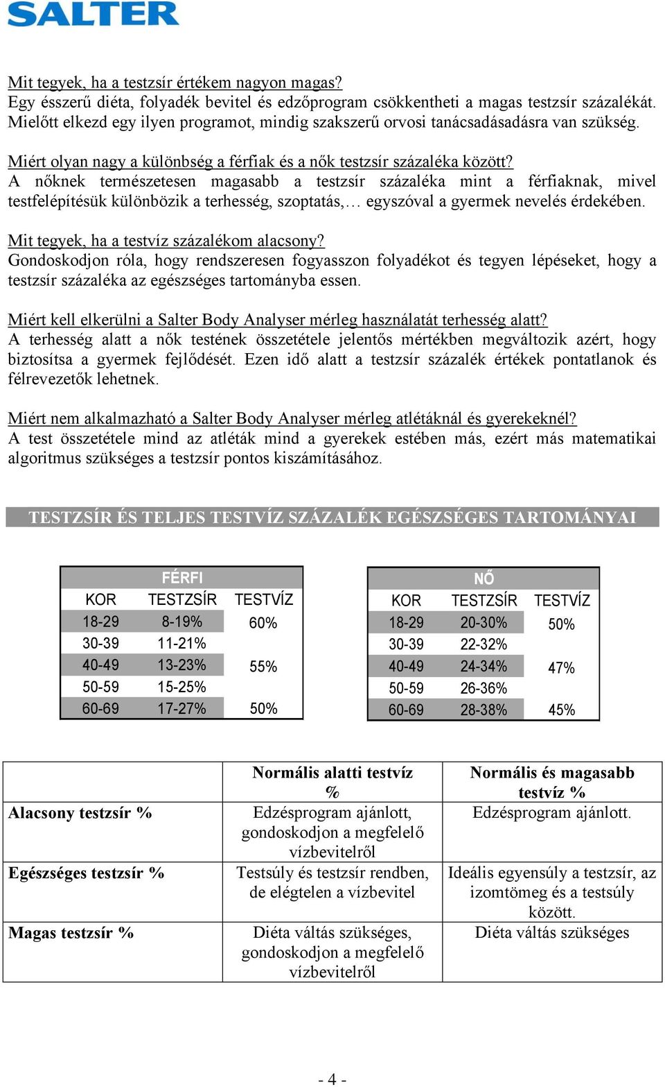 A nőknek természetesen magasabb a testzsír százaléka mint a férfiaknak, mivel testfelépítésük különbözik a terhesség, szoptatás, egyszóval a gyermek nevelés érdekében.