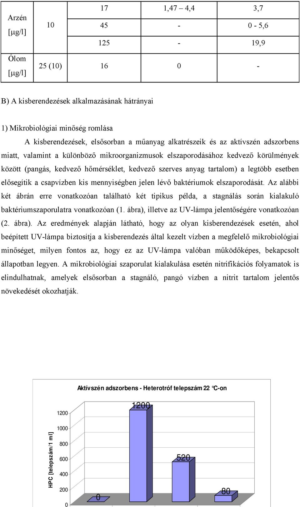 legtöbb esetben elősegítik a csapvízben kis mennyiségben jelen lévő baktériumok elszaporodását.