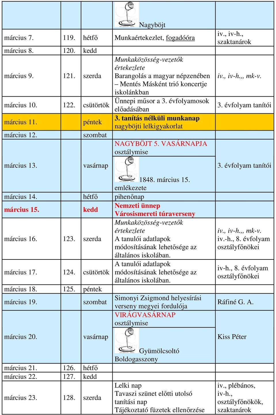 VASÁRNAPJA iv., iv-h., 3. évfolyam tanítói március 13. 3. évfolyam tanítói 1848. március 15. emlékezete március 14. hétfő pihenőnap március 15. kedd Nemzeti ünnep Városismereti túraverseny március 16.