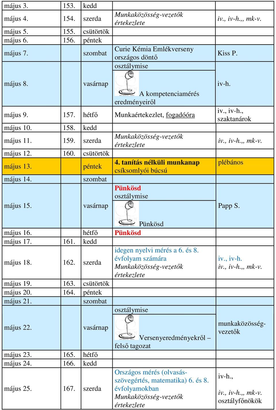 tanítás nélküli munkanap csíksomlyói búcsú Pünkösd Pünkösd május 16. hétfő Pünkösd május 17. 161. kedd idegen nyelvi mérés a 6. és 8. május 18. 162. szerda évfolyam számára május 19. 163.