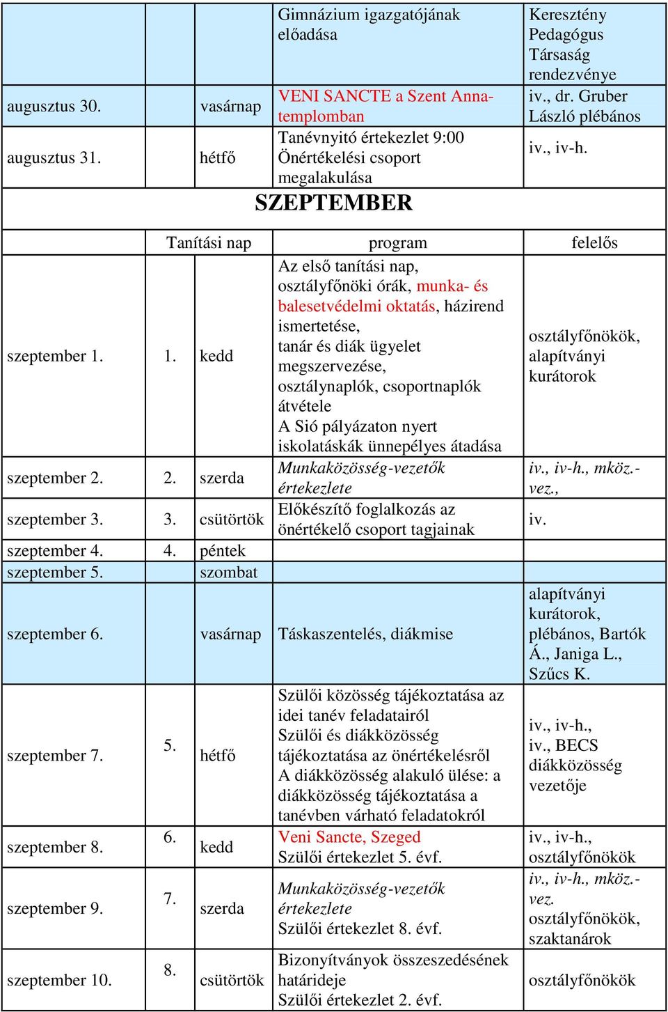 Gruber László plébános iv., iv-h. szeptember 1. 1. kedd szeptember 2. 2. szerda szeptember 3. 3. csütörtök szeptember 4. 4. péntek szeptember 5. szeptember 6. szeptember 7. szeptember 8. szeptember 9.