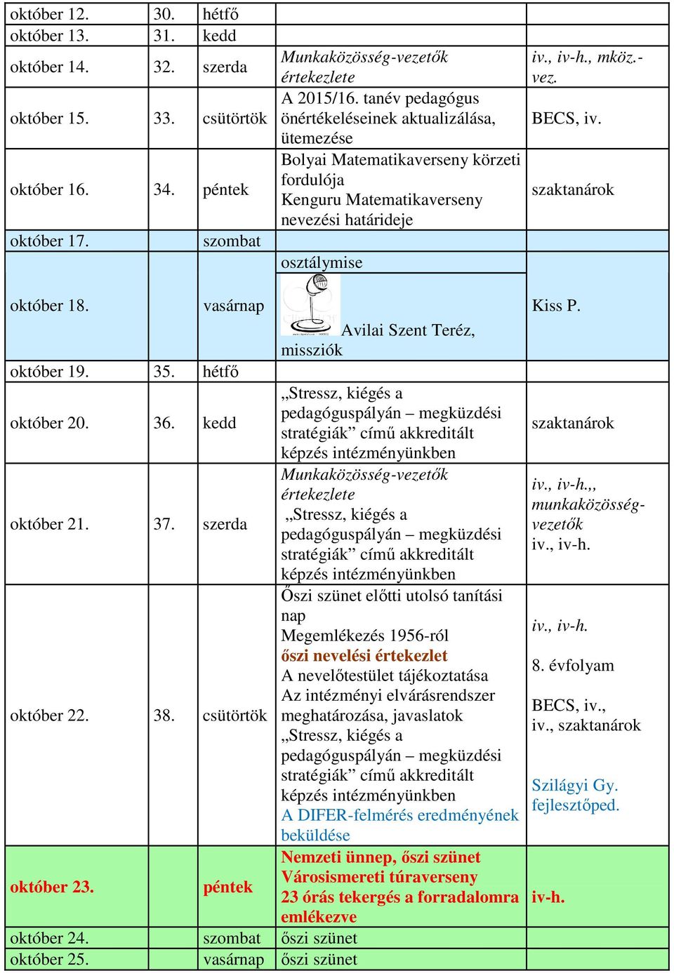 október 19. 35. hétfő Avilai Szent Teréz, missziók október 20. 36. kedd Stressz, kiégés a pedagóguspályán megküzdési stratégiák című akkreditált képzés intézményünkben október 21. 37.