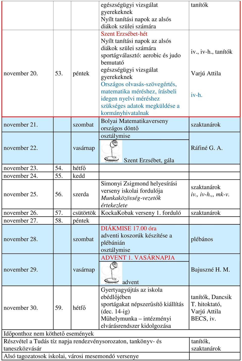 egészségügyi vizsgálat gyerekeknek Országos olvasás-szövegértés, matematika méréshez, írásbeli idegen nyelvi méréshez szükséges adatok megküldése a kormányhivatalnak Bolyai Matematikaverseny országos