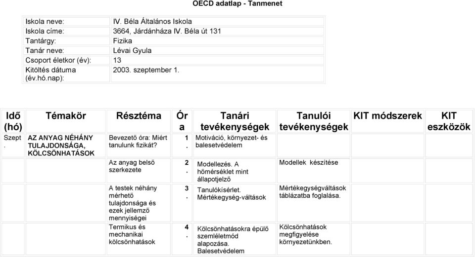 Az anyag belső szerkezete A testek néhány mérhető tulajdonsága és ezek jellemző mennyiségei Termikus és mechanikai kölcsönhatások Tanári tevékenységek Motiváció, környezet- és balesetvédelem