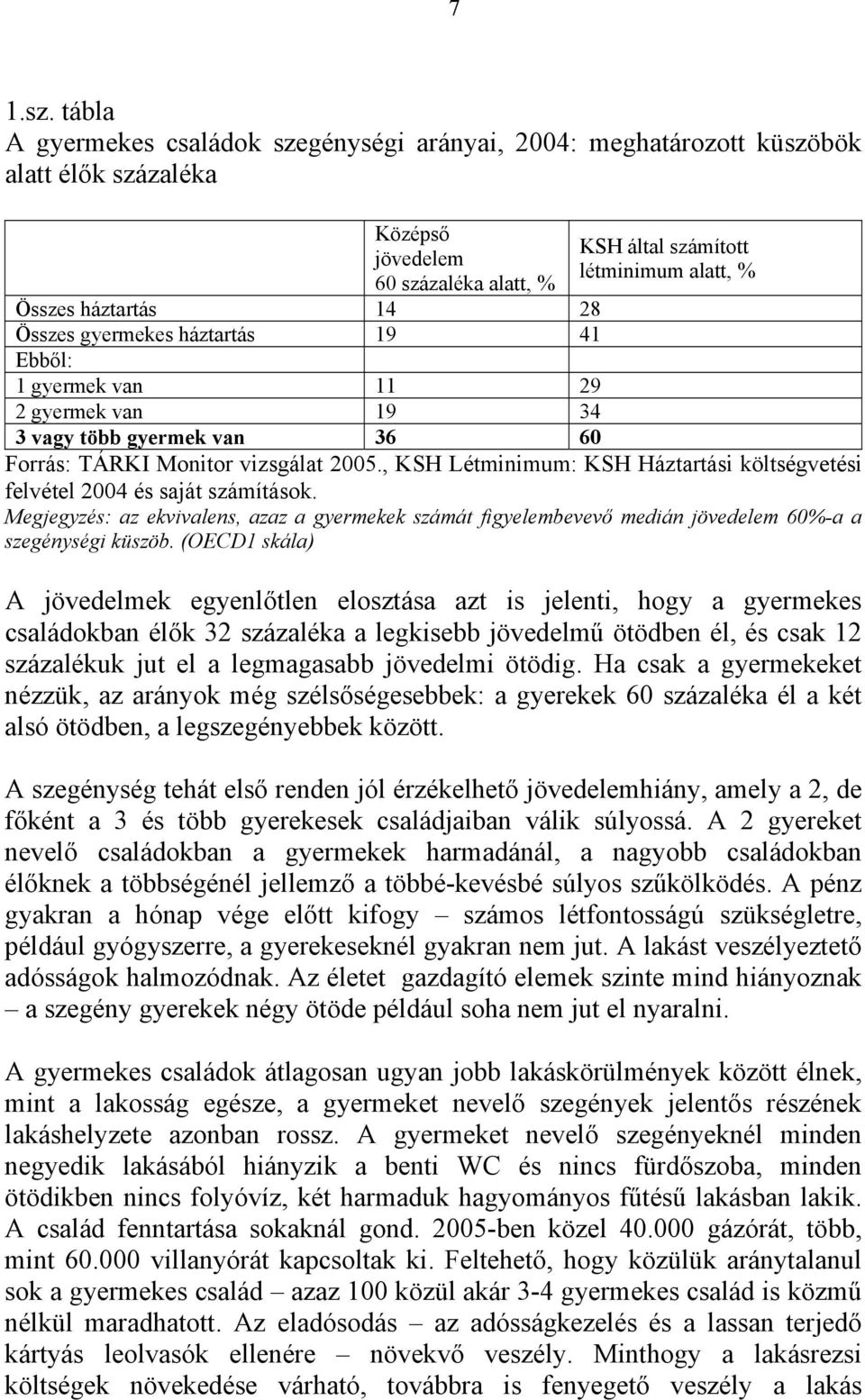 28 Összes gyermekes háztartás 19 41 Ebből: 1 gyermek van 11 29 2 gyermek van 19 34 3 vagy több gyermek van 36 60 Forrás: TÁRKI Monitor vizsgálat 2005.