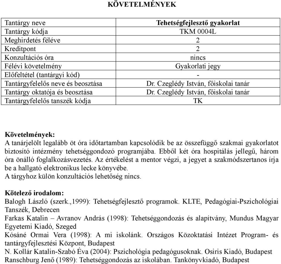 Az értékelést a mentor végzi, a jegyet a szakmódszertanos írja be a hallgató elektronikus lecke könyvébe. A tárgyhoz külön konzultációs lehetőség nincs. Balogh László (szerk.