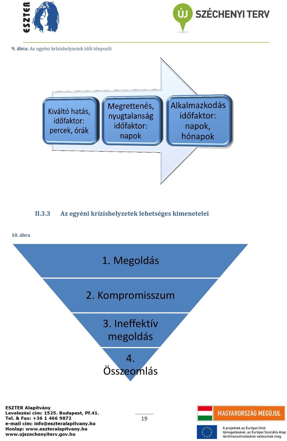 3 Az egyéni krízishelyzetek lehetséges