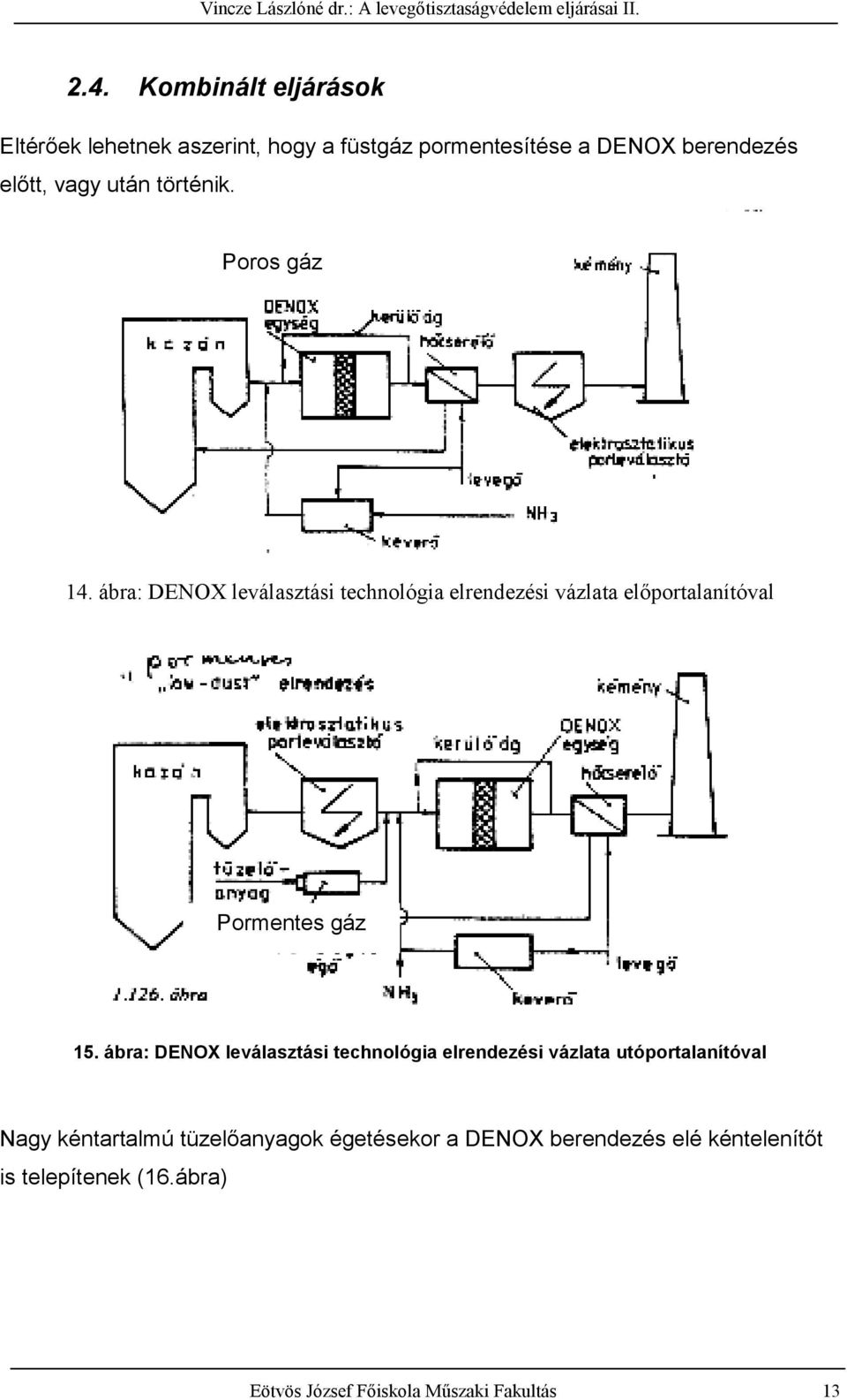 ábra: DENOX leválasztási technológia elrendezési vázlata előportalanítóval Pormentes gáz 15.