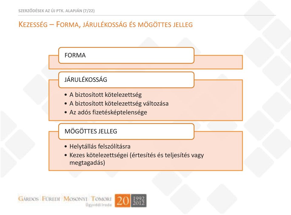 JÁRULÉKOSSÁG A biztosított kötelezettség A biztosított kötelezettség