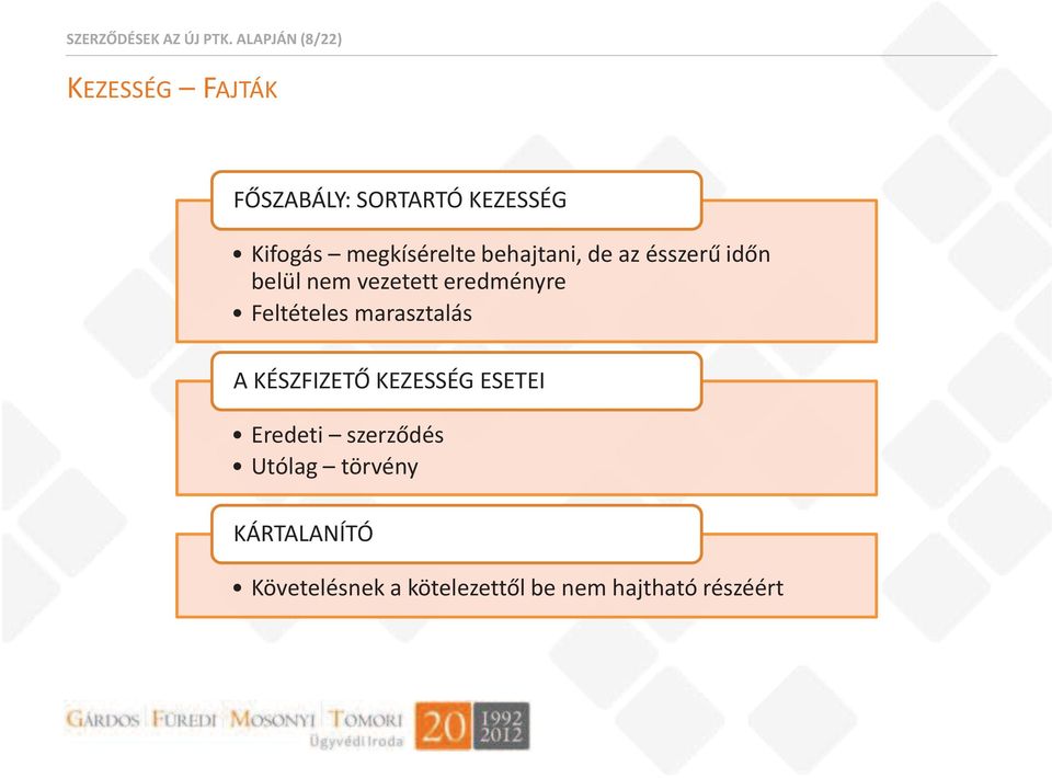 megkísérelte behajtani, de az ésszerű időn belül nem vezetett eredményre