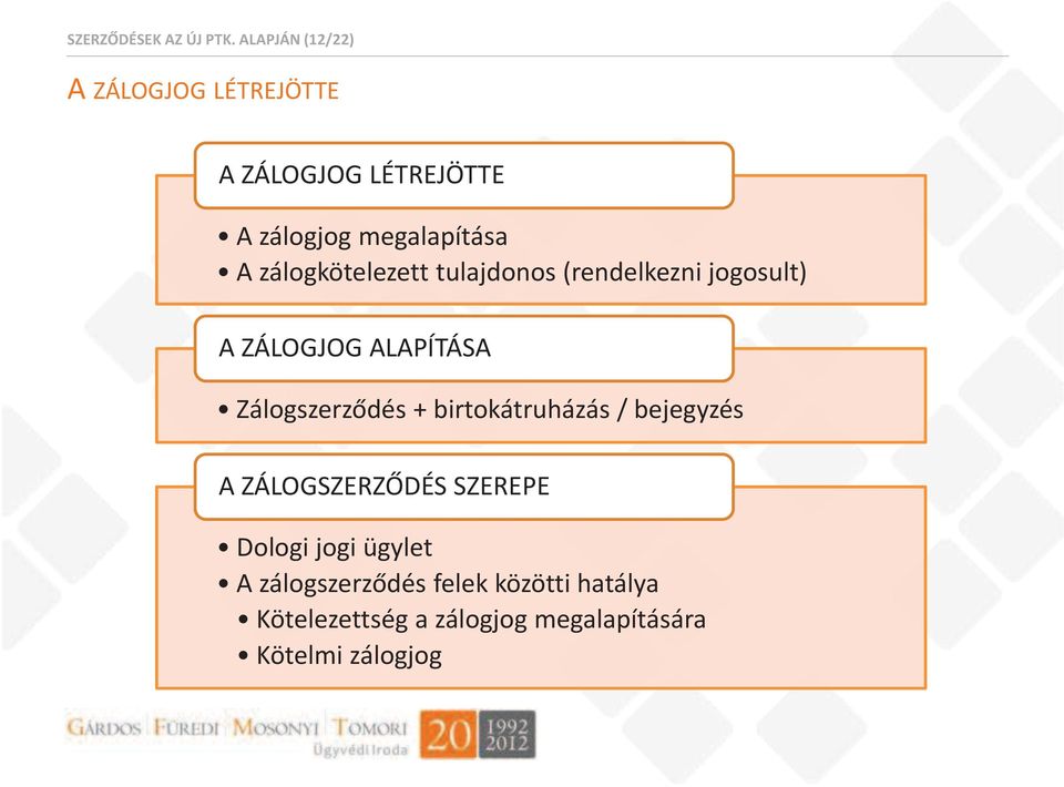 zálogkötelezett tulajdonos (rendelkezni jogosult) A ZÁLOGJOG ALAPÍTÁSA Zálogszerződés +