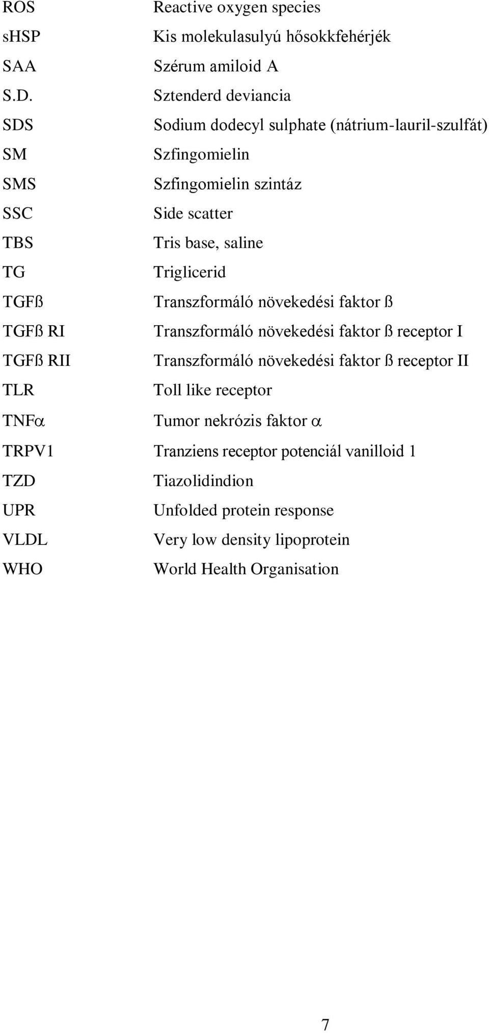 TG Triglicerid TGFß Transzformáló növekedési faktor ß TGFß RI Transzformáló növekedési faktor ß receptor I TGFß RII Transzformáló növekedési faktor ß