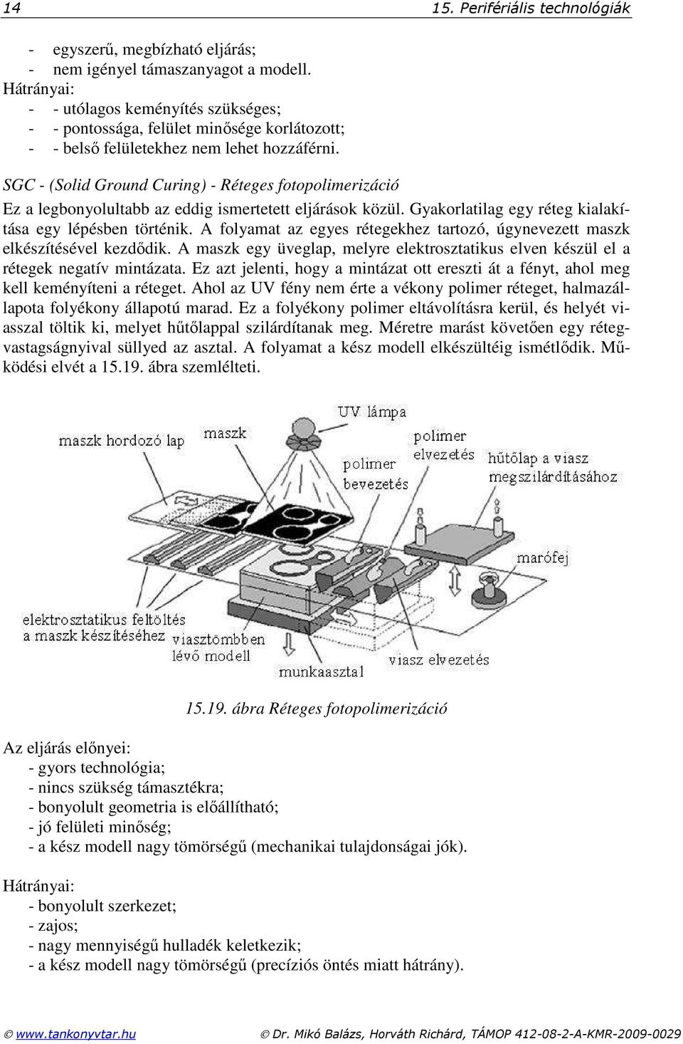 SGC - (Solid Ground Curing) - Réteges fotopolimerizáció Ez a legbonyolultabb az eddig ismertetett eljárások közül. Gyakorlatilag egy réteg kialakítása egy lépésben történik.