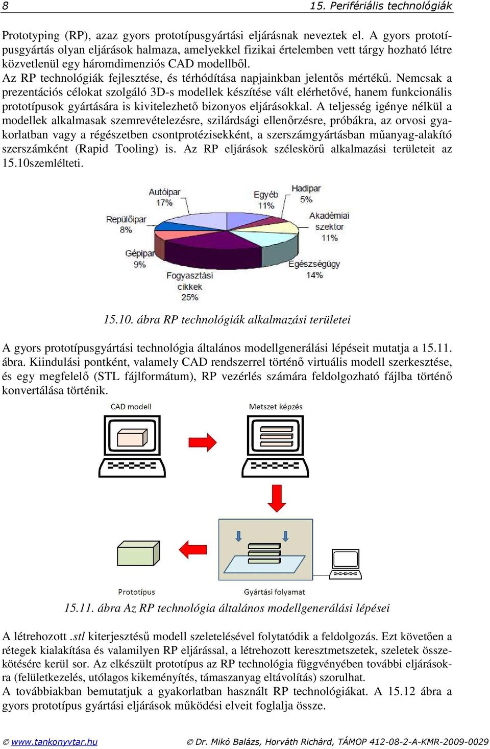 Az RP technológiák fejlesztése, és térhódítása napjainkban jelentıs mértékő.