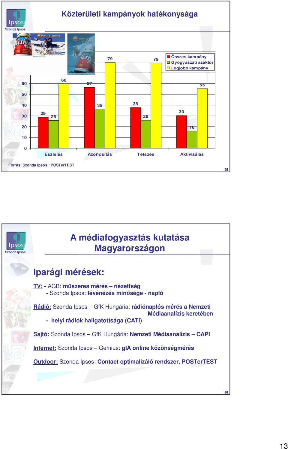 nézettség - : tévénézés minısége - napló Rádió: GfK Hungária: rádiónaplós mérés a Nemzeti Médiaanalízis keretében - helyi rádiók hallgatottsága