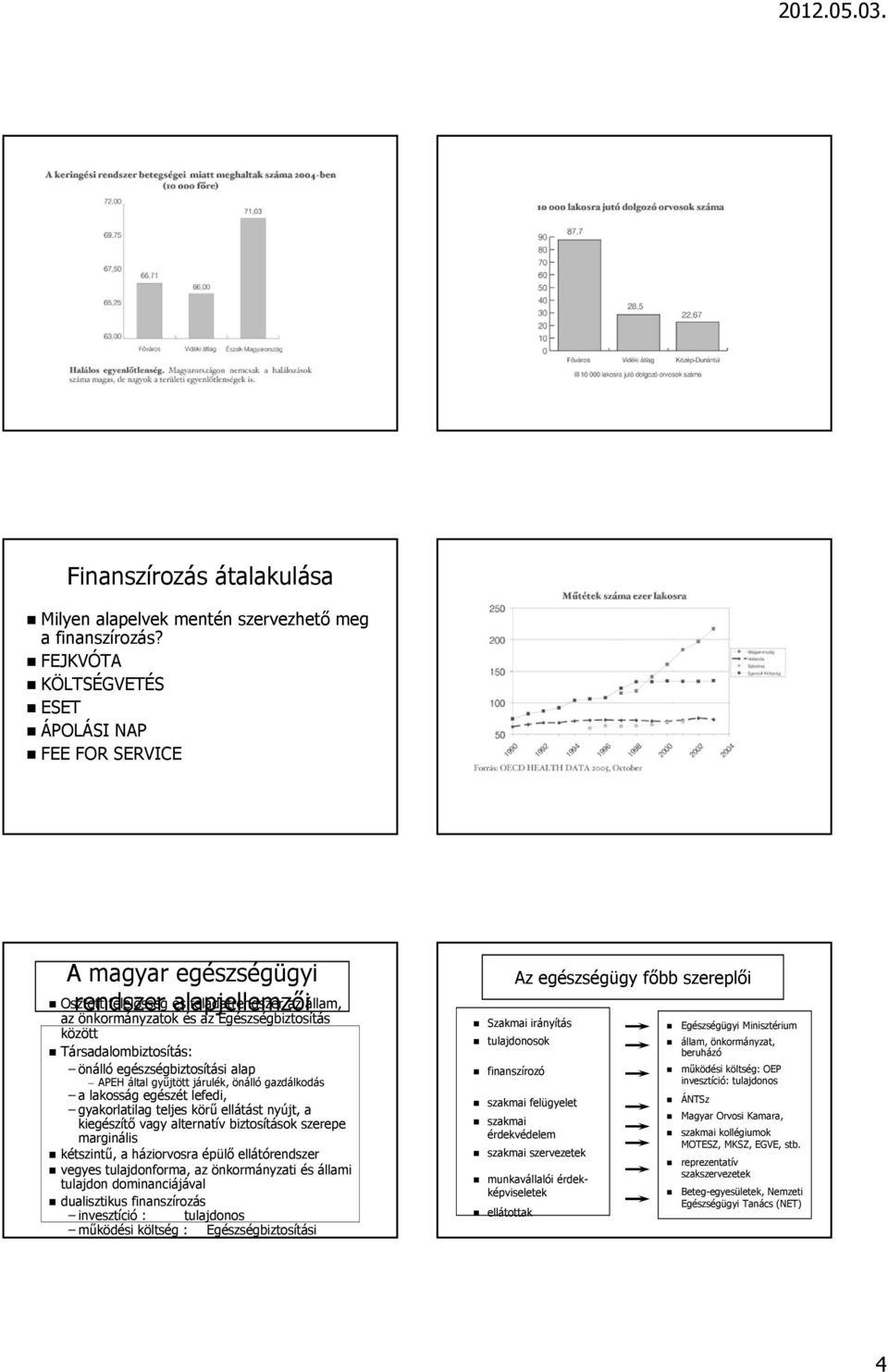 Társadalombiztosítás: önálló egészségbiztosítási alap APEH által gyűjtött járulék, önálló gazdálkodás a lakosság egészét lefedi, gyakorlatilag teljes körű ellátást nyújt, a kiegészítő vagy alternatív